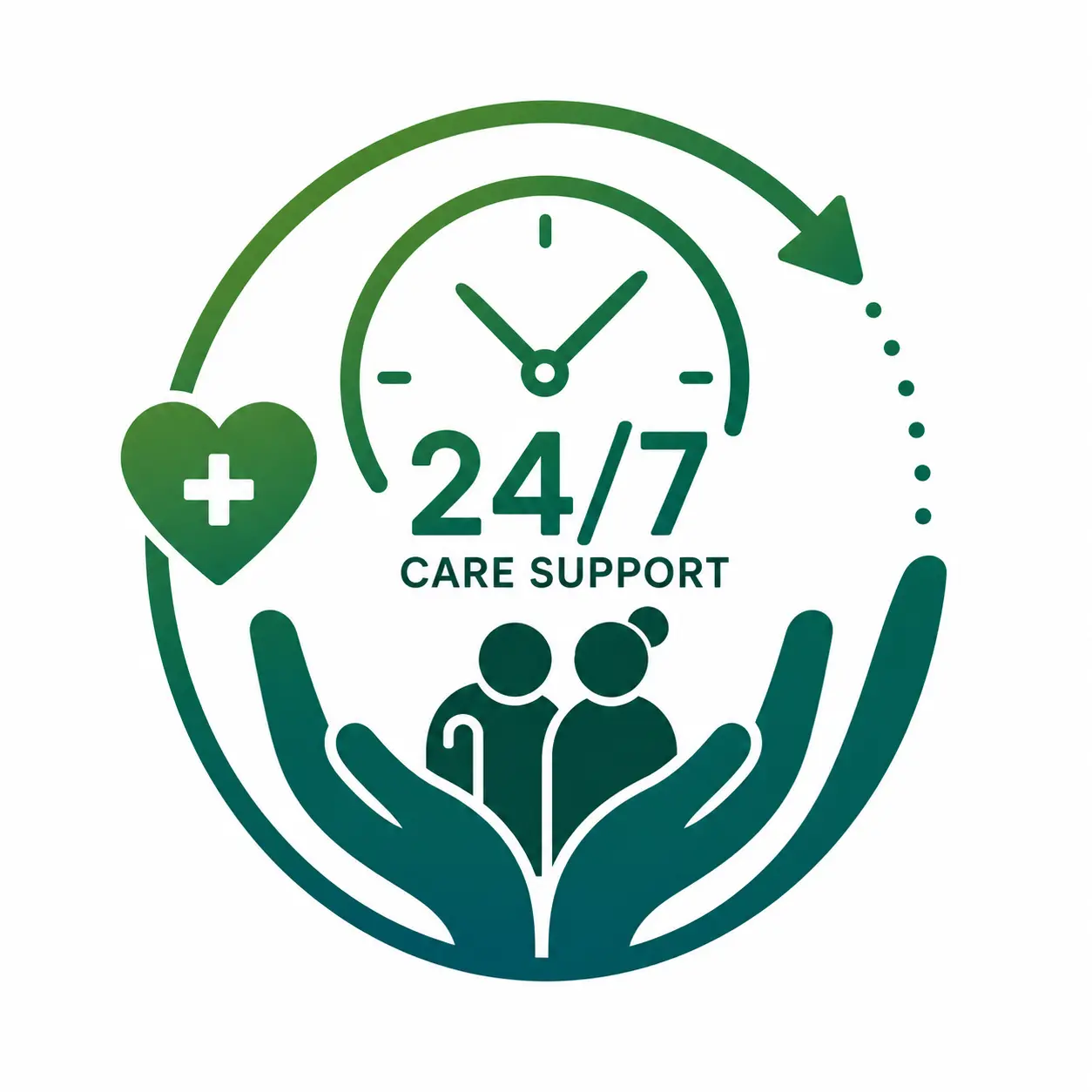 24/7 Care & Support